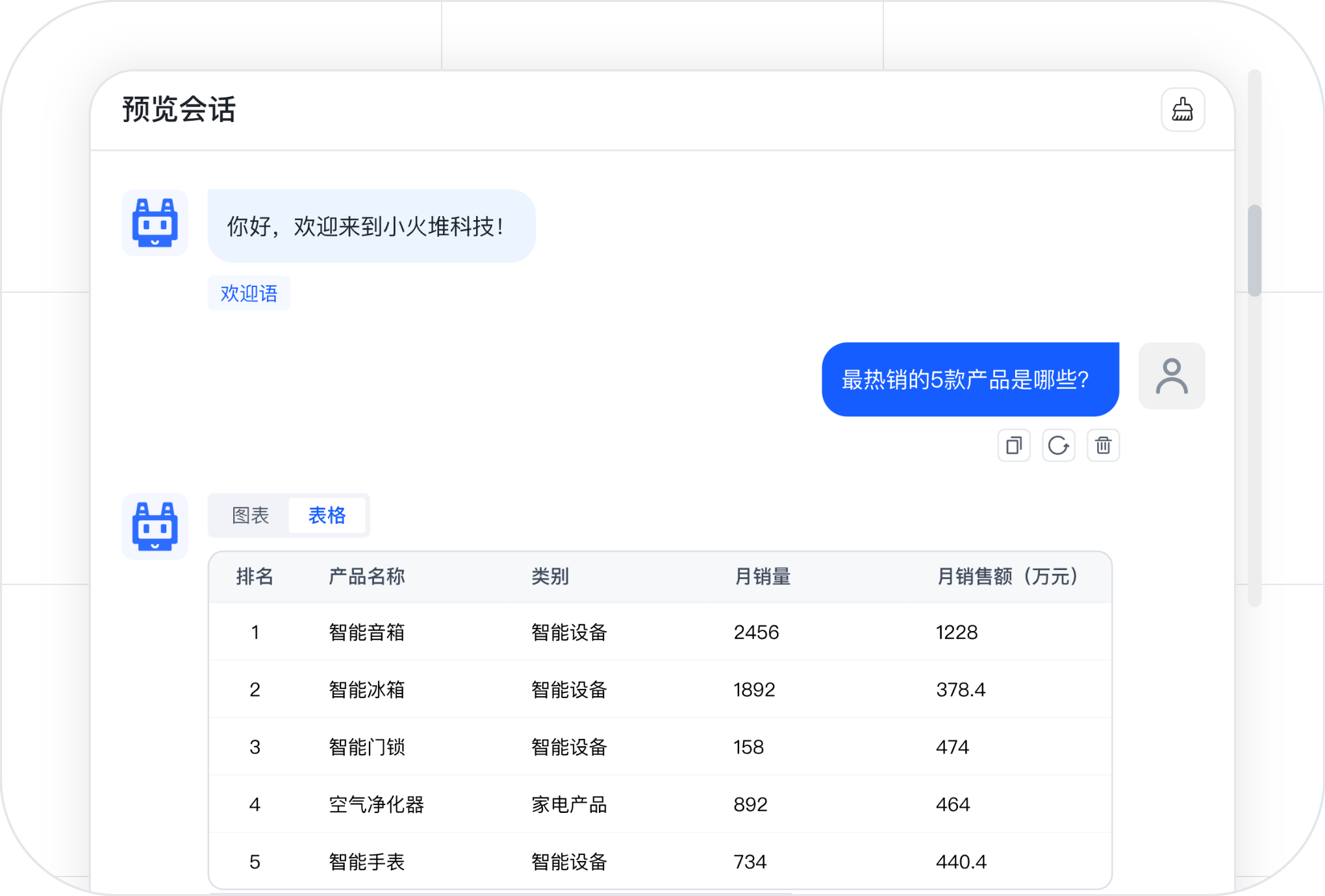 市场洞察获取 场景示例