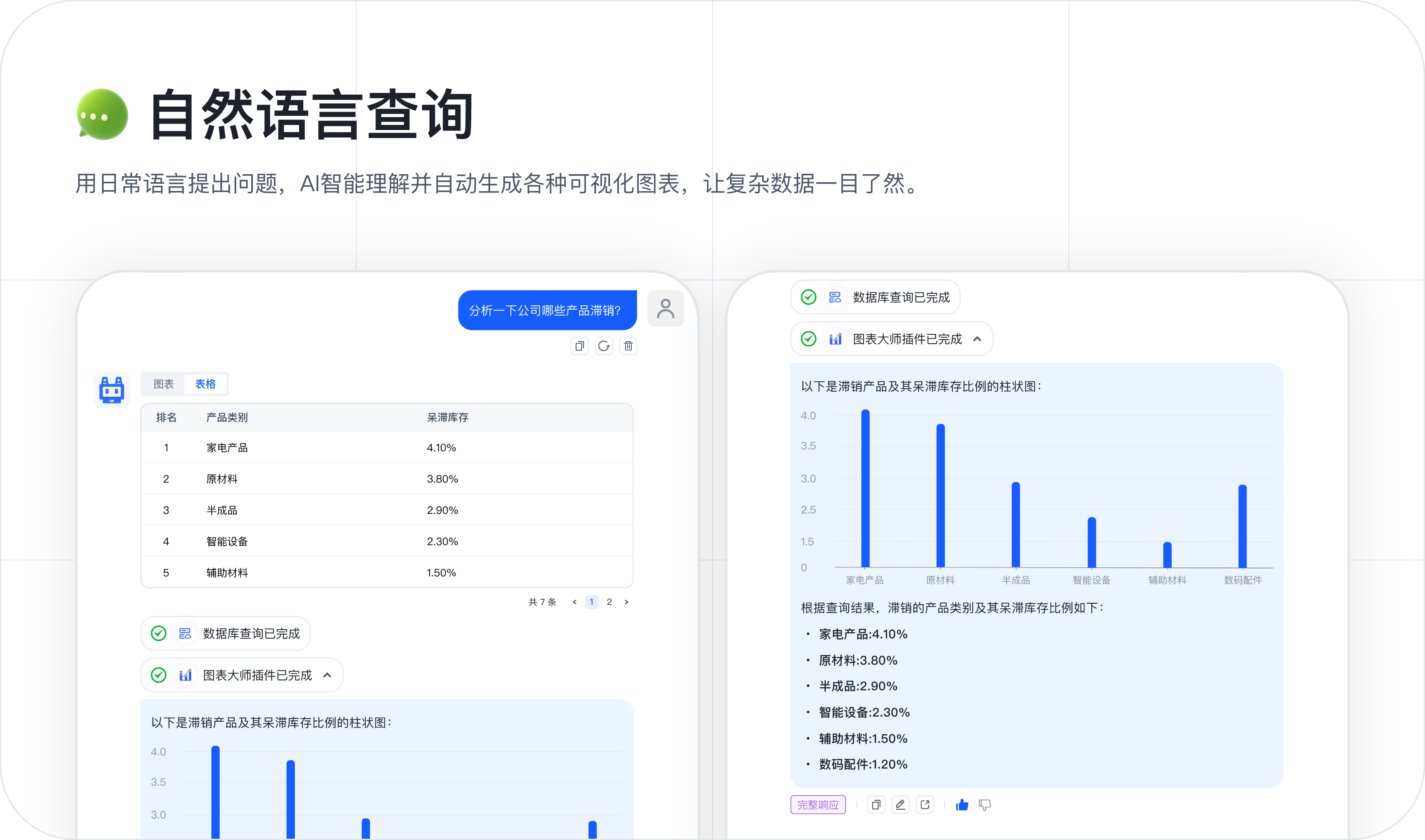 自然语言查询